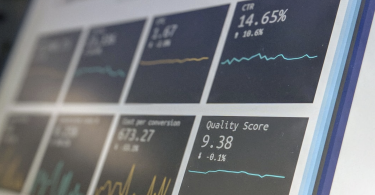 How to Measure Data Quality for Business