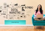 4 Digital Marketing Channels to Prioritise in 2023