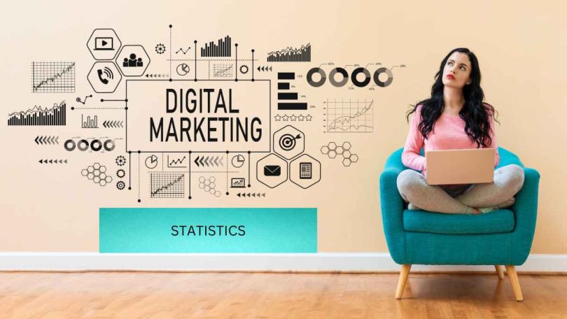 4 Digital Marketing Channels to Prioritise in 2023
